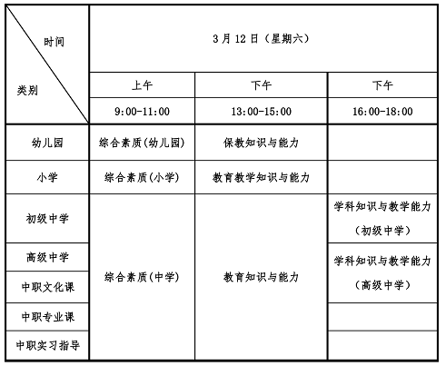 2022上半年四川中小学教师资格证考试笔试公告