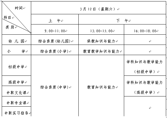 2022年上半年山东省中小学教师资格考试笔试公告